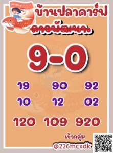 หวยลาว 28 1 69 9