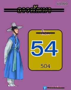 หวยลาว 5/1/69-2