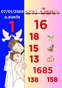 หวยลาว 7 1 69 5