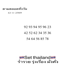 หวยหุ้น 12 1 69 7