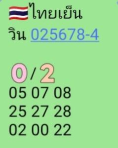 หวยหุ้น 22 1 69 1