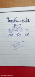 หวยหุ้น 30 1 69