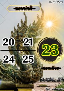 หวยฮานอย 12 1 69 5