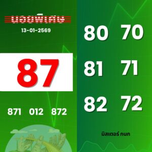 หวยฮานอย 13/1/69-2