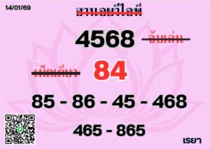 หวยฮานอย 14 1 69 7