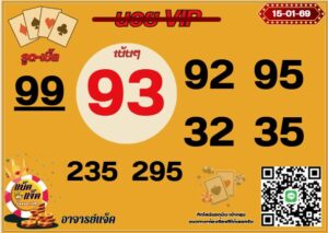 หวยฮานอย 15/1/69