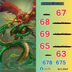 หวยฮานอย 16 1 69 10