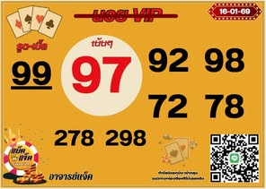 หวยฮานอย 16 1 69
