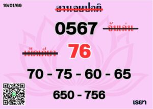 หวยฮานอย 19 1 69 5