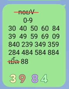 หวยฮานอย 20/1/69