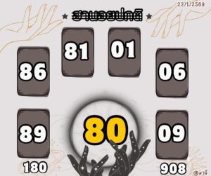 หวยฮานอย 22/1/69-3