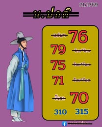 หวยฮานอย 22 1 69 8