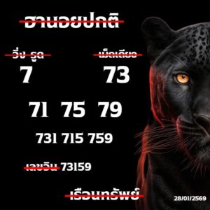 หวยฮานอย 28 1 69 7
