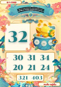 หวยฮานอย 8 1 69 10