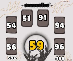 หวยฮานอย 9 1 69 6