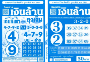 หวยเงินล้าน 1/2/69