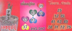 หวยปฏิทินแม่น้ำหนึ่ง 1/3/69