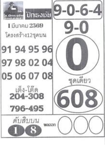 หวยปักธงชัย 1/3/69