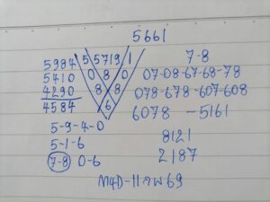 หวยมาเลย์ 11 2 69