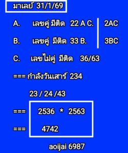 หวยมาเลย์ 31/1/69