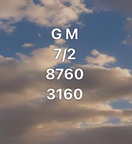 หวยมาเลย์ 7 2 69 6