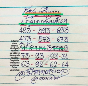 หวยมิสเตอร์บอล 1/2/69
