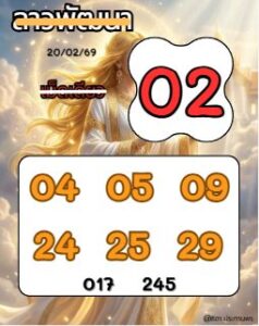 หวยลาว 20/2/69
