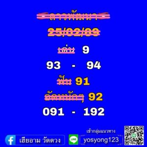 หวยลาว 25 2 69 7