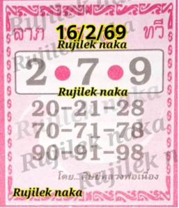 หวยหลวงพ่อเนื่อง 16/2/69