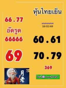 หวยหุ้น 18/2/69