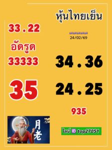 หวยหุ้น 24/2/69