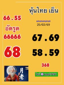 หวยหุ้น 25/2/69