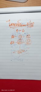 หวยหุ้น 6 2 69 5