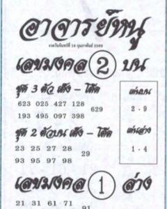 หวยอาจารย์หนู 16/2/69