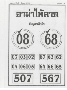 หวยอาม่าให้ลาภ 1/3/69