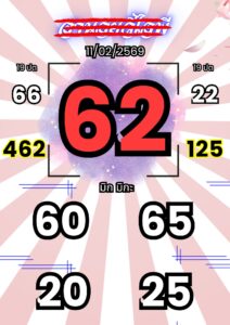 หวยฮานอย 11 2 69 5