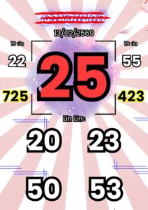 หวยฮานอย 13 2 68 2