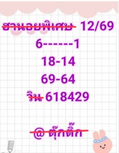 หวยฮานอย 12/2/69