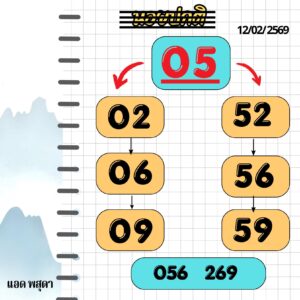 หวยฮานอย 16 2 69