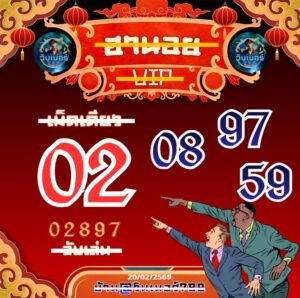 หวยฮานอย 20/2/69