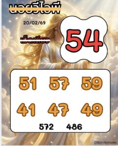หวยฮานอย 20/2/69-3