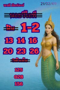 หวยฮานอย 21/2/69