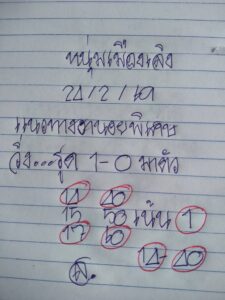หวยฮานอย 24/2/69-2