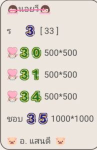 หวยฮานอย 25 2 69 6