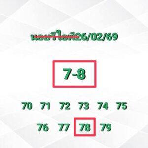 หวยฮานอย 26/2/69