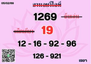หวยฮานอย 5 2 69 8