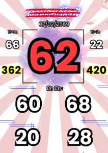 หวยฮานอย 7 2 69 8