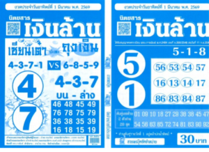หวยเงินล้าน 1/3/69