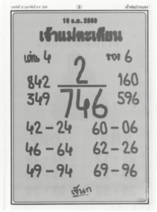 หวยเจ้าแม่ตะเคียน 16/2/69
