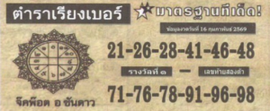 หวยเรียงเบอร์ 16/2/68